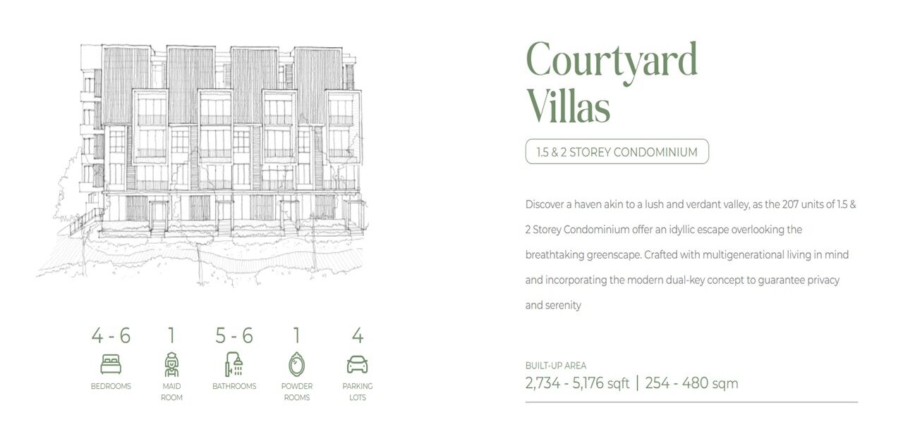 Jesselton - Courtyard Villas