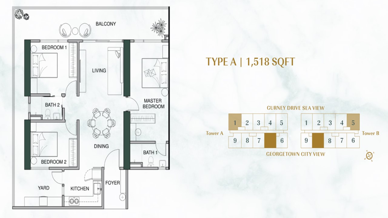 layout Type A