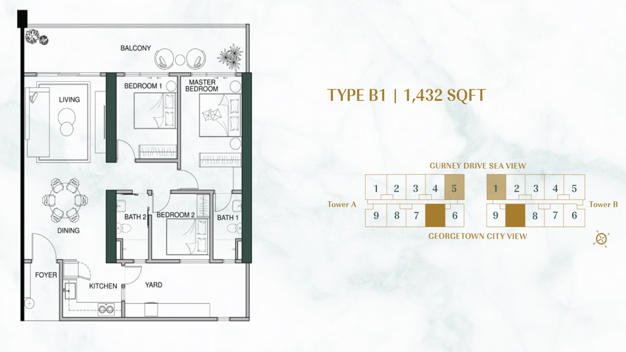layout Type B1