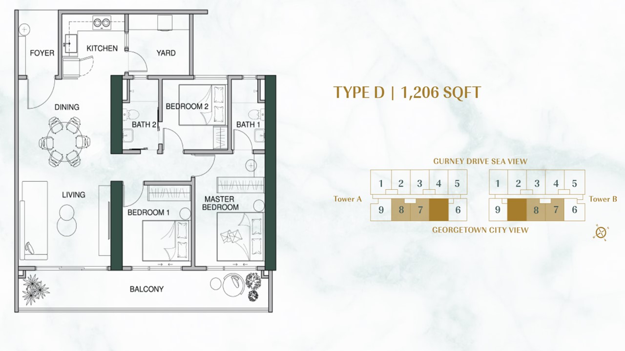 layout Type D
